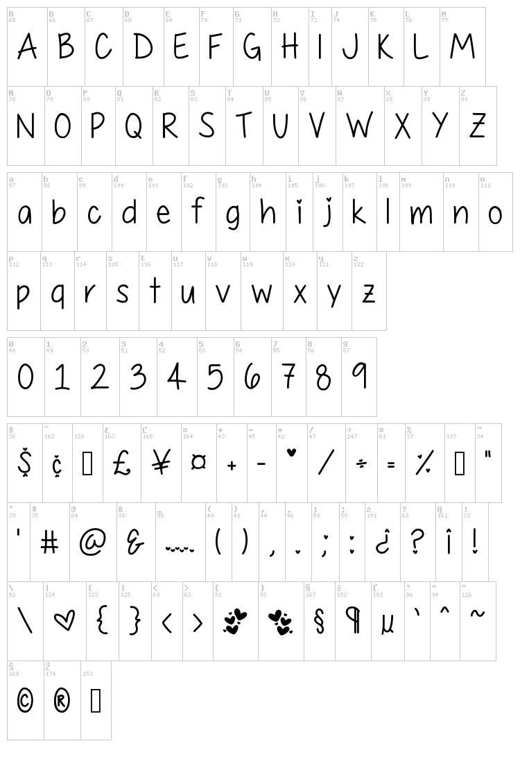 My First Crush font map